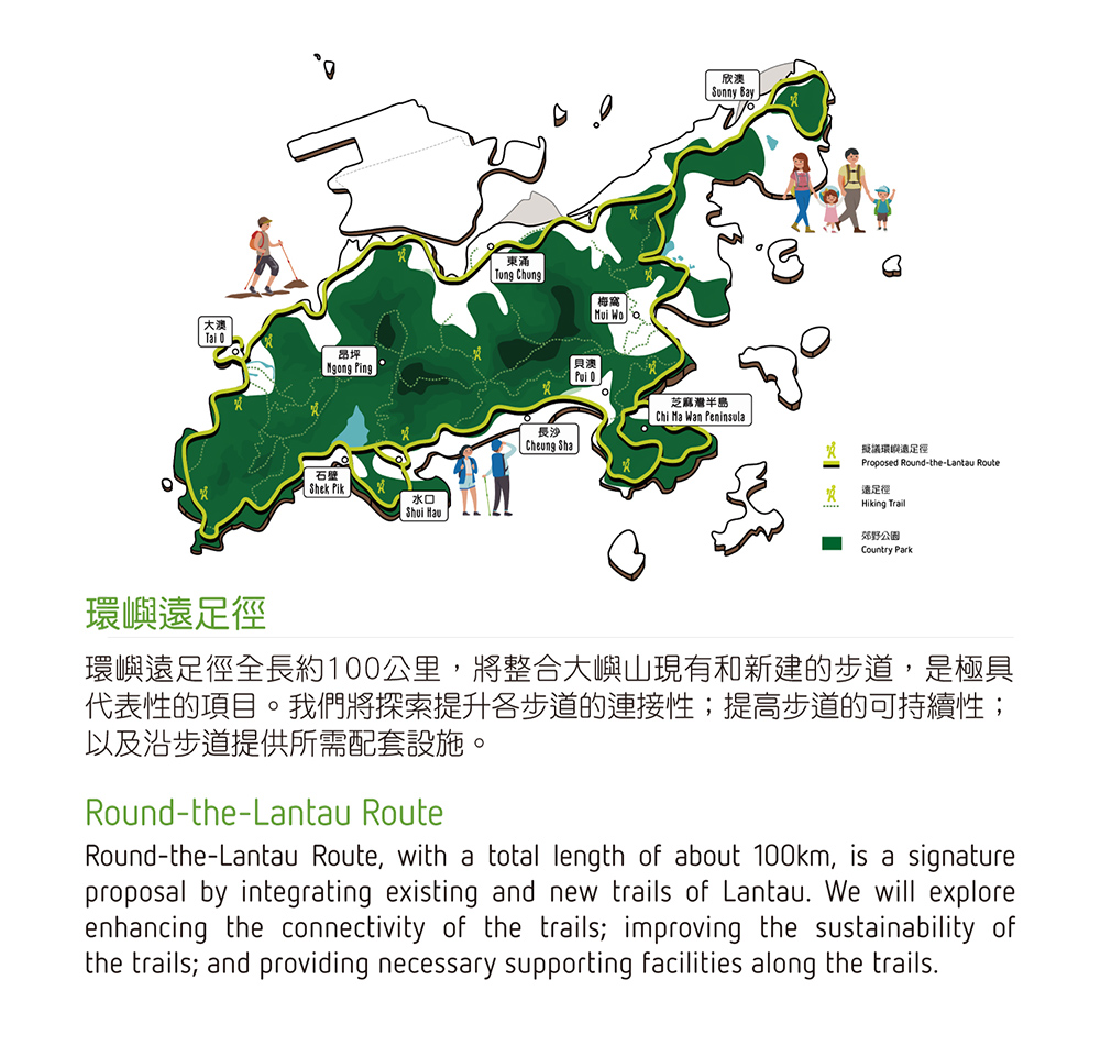 Hiking and Excursion 4