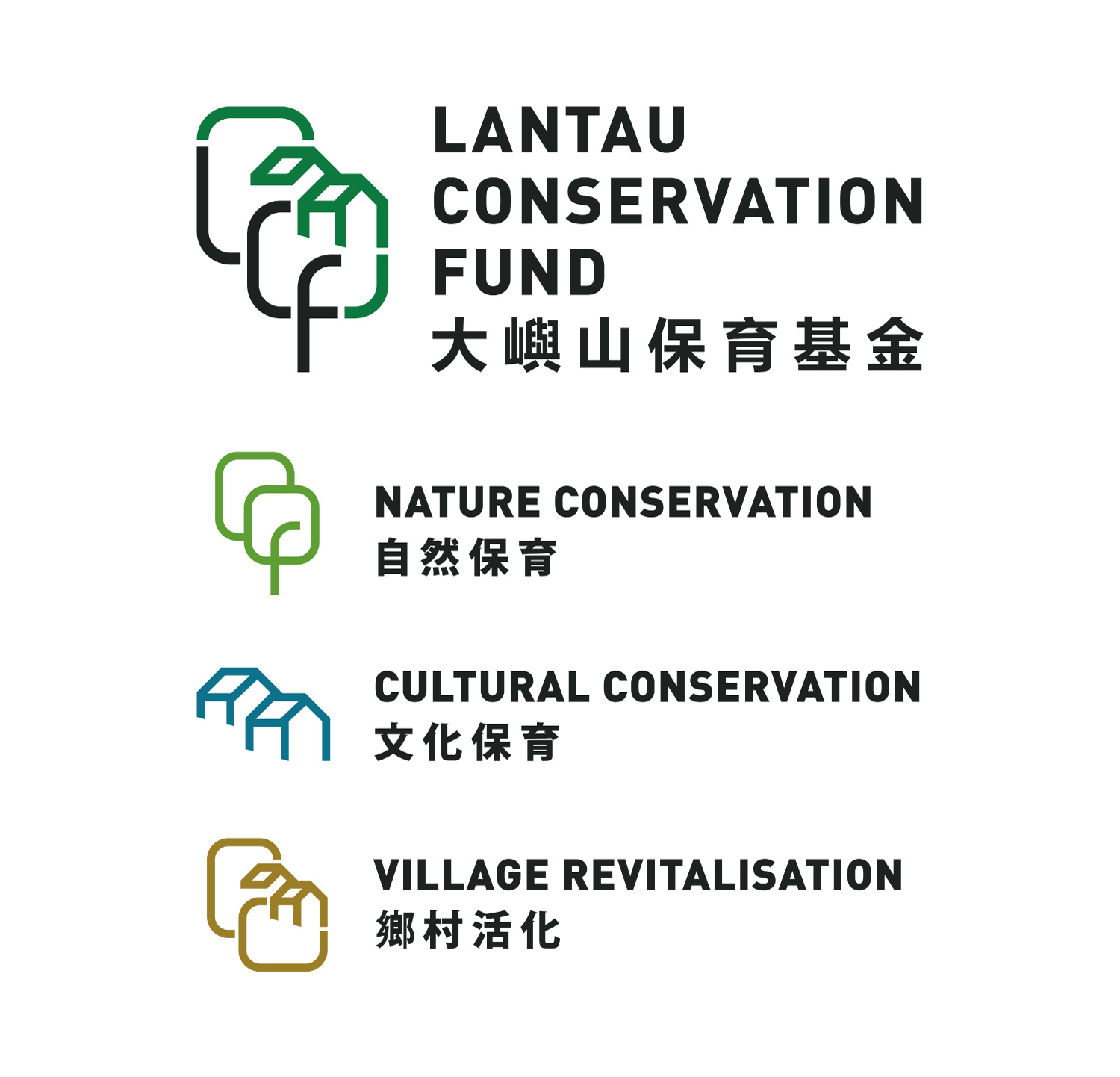 Lantau Conservation Fund 5