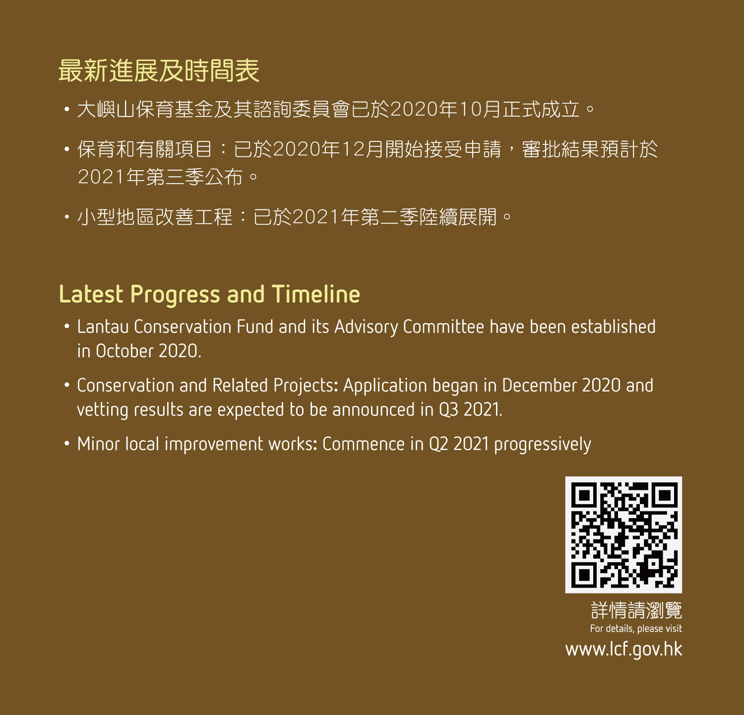 Lantau Conservation Fund 6