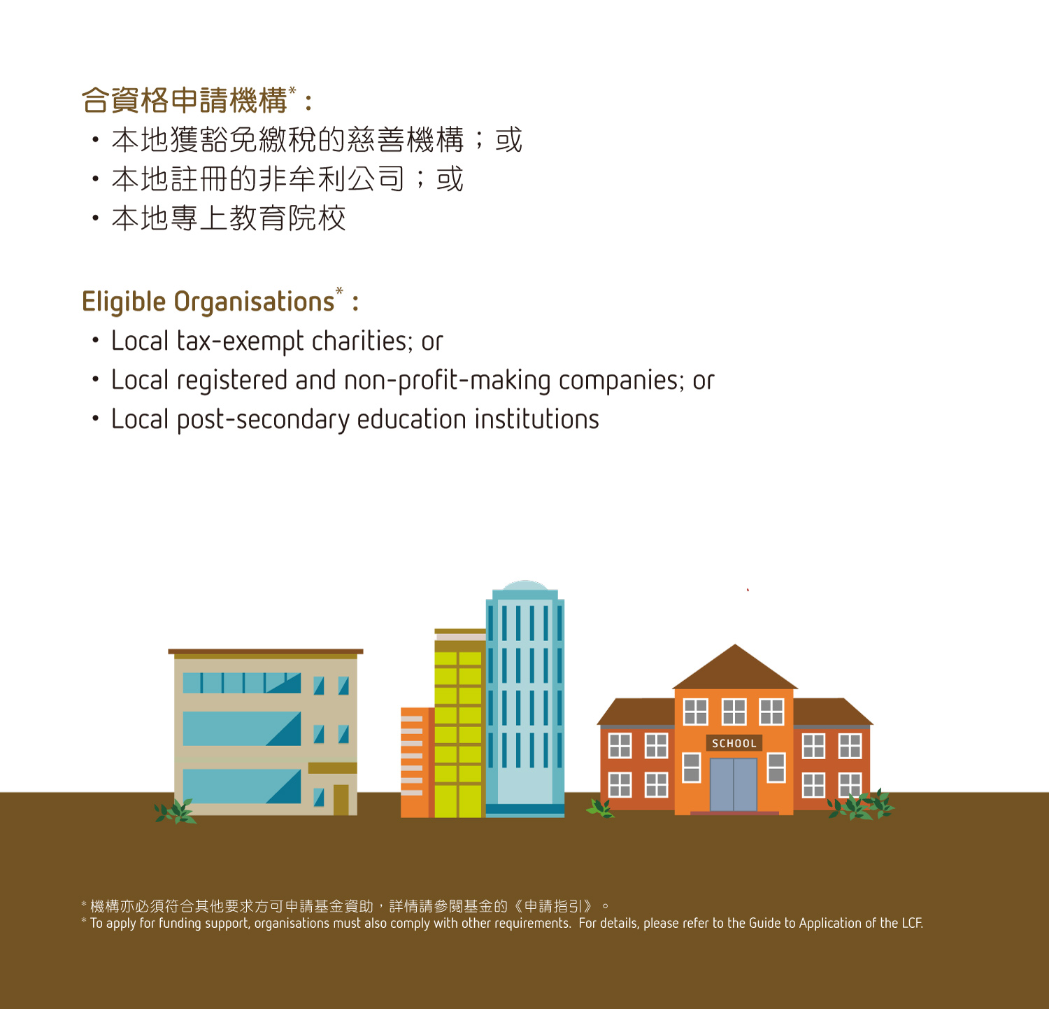 Lantau Conservation Fund 8