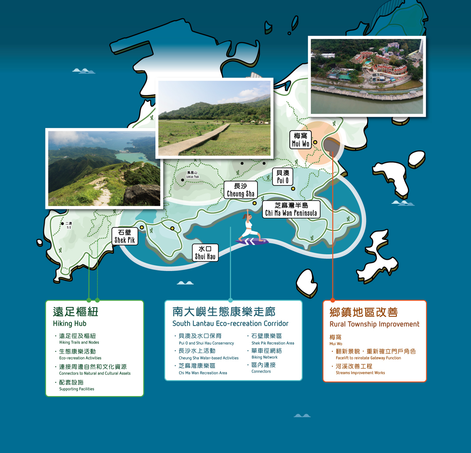 Lantau Conservation and Recreation Masterplan and Lantau Trails and Recreation Plan 4